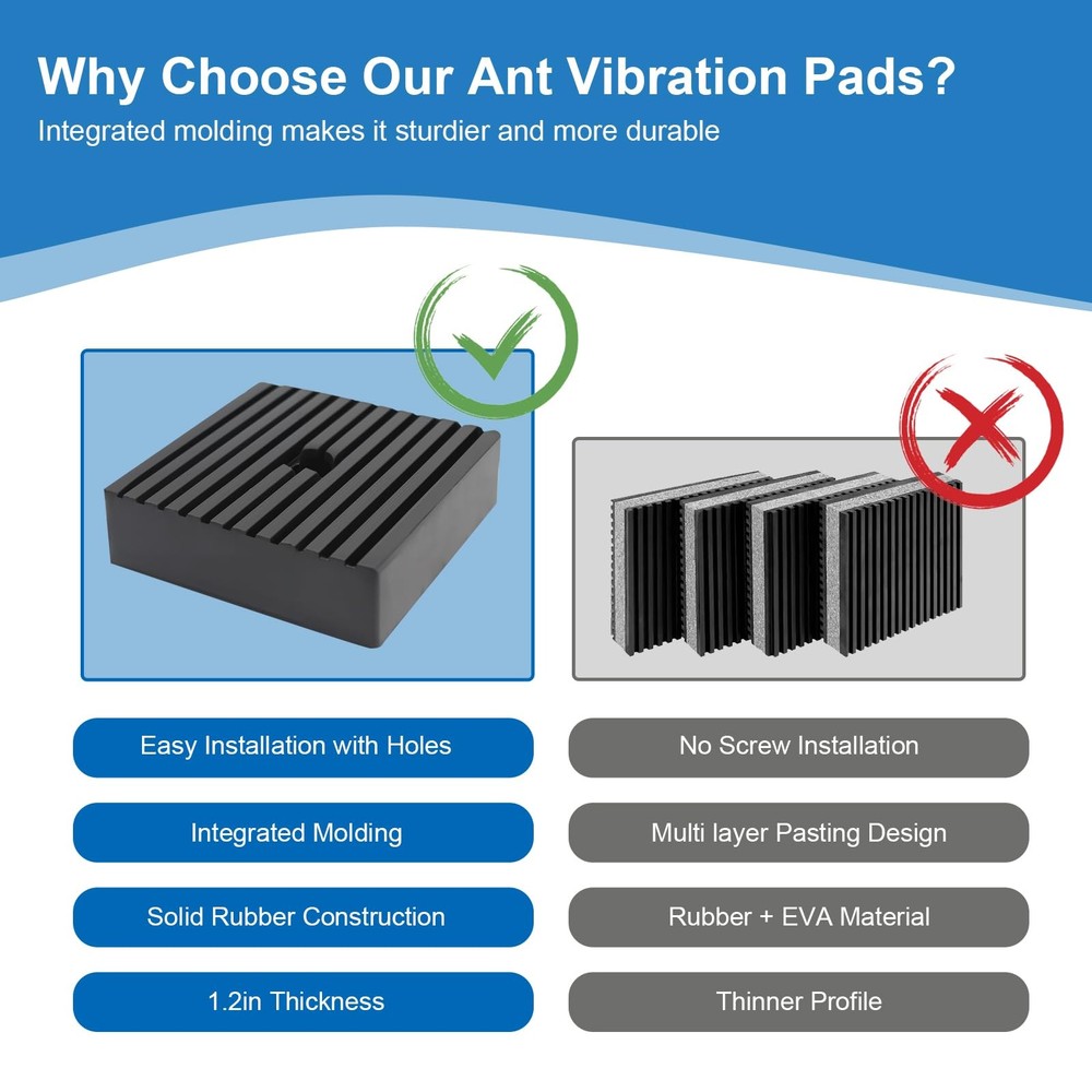 Solid Shock Pad for Air Compressor Pads or Equipment Shock Absorbing, Solid R...