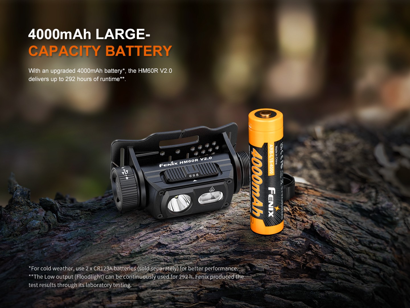 Fenix HM60R V2.0 1600 Lumen Rechargeable Outdoor Headlamp