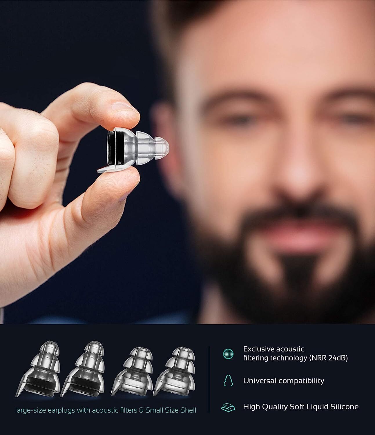 Mumba High Fidelity Reusable Ear Plugs 24dB Advanced Filtering Ear Protection US