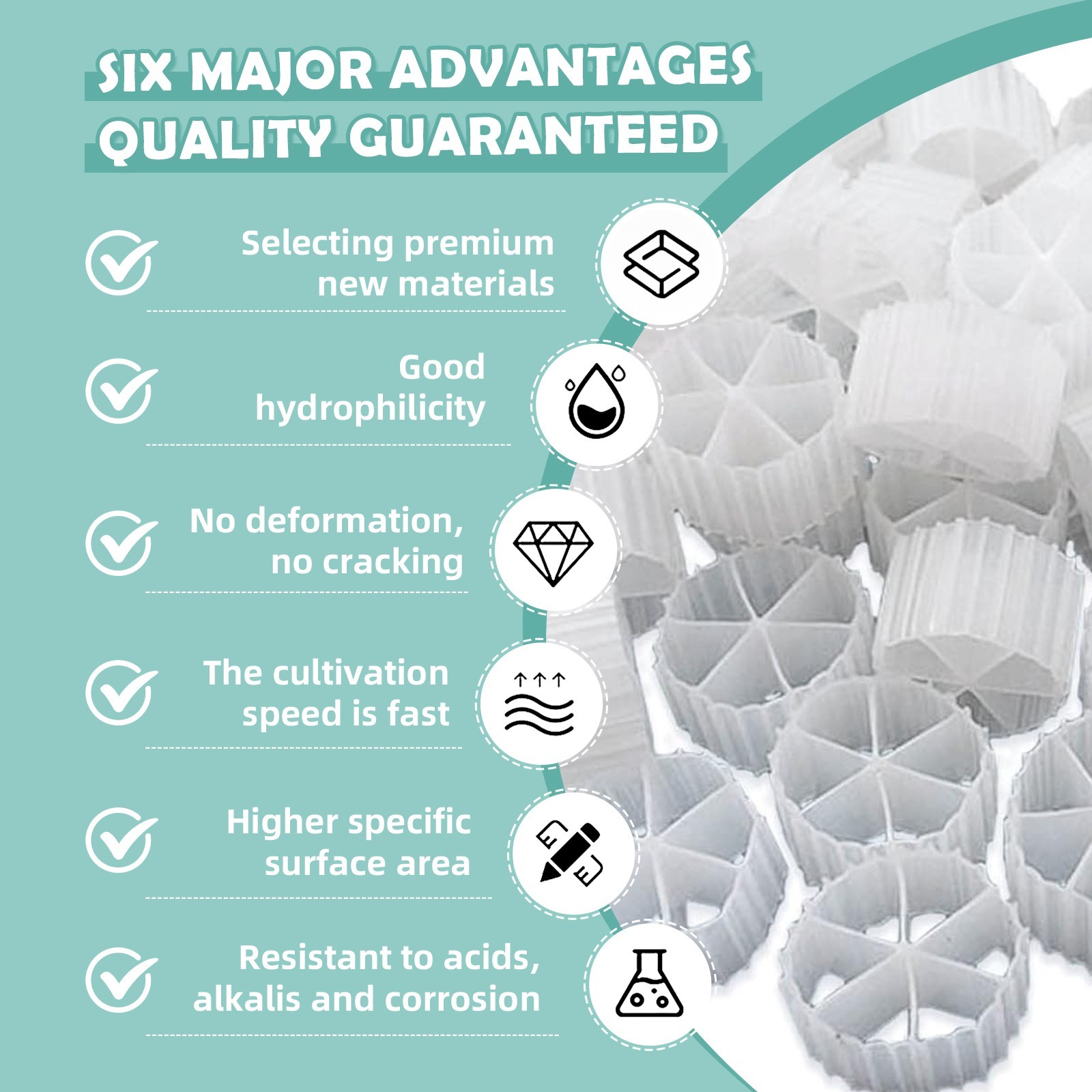 K1 Filter Media 10 Gallon - Premium MBBR Biofilm Reactor for Aquaponics