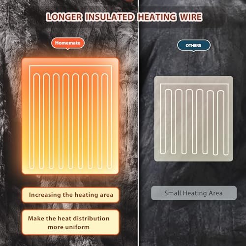 Heated Blanket Electric Throw - Heating Blanket Throw 50"x60" 01 - Grey