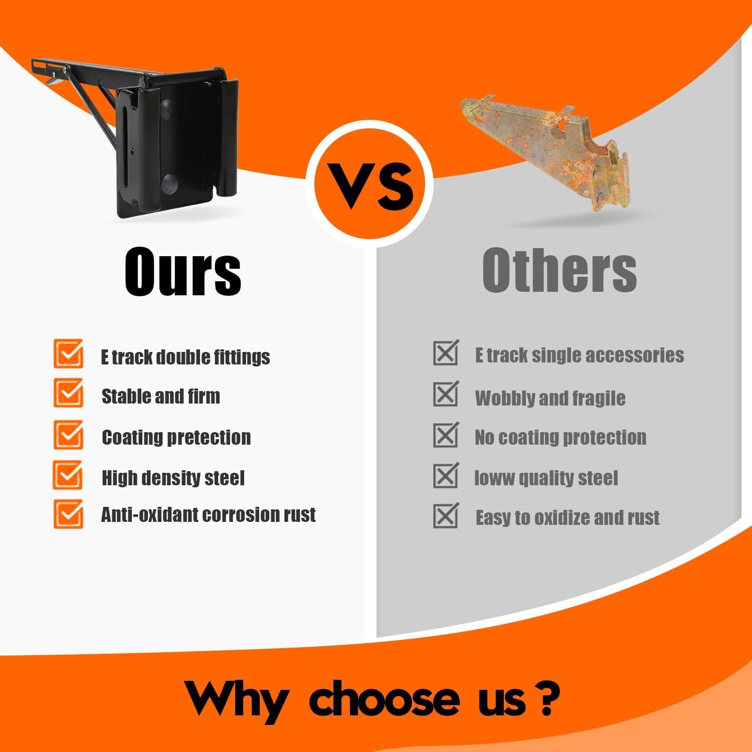 12''Double Fittings E Track Shelf Bracket- Hinged Collapsible Table Brackets