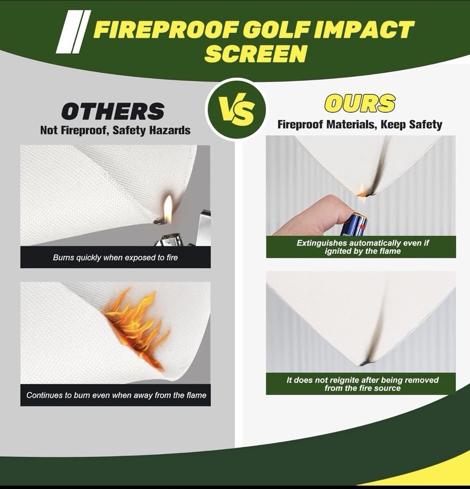 Fireproof Golf Simulator Impact Screen, 3D Air Mesh Impact Screen for Golf Train