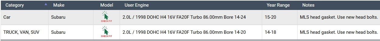 Enginetech SB2.0HS-D | MLS Head Gasket Set for 14-20 Subaru 2.0L FA20F Turbo