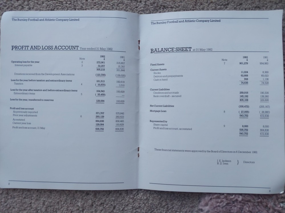 Burnley Directors Report & Finacial Statement 1982