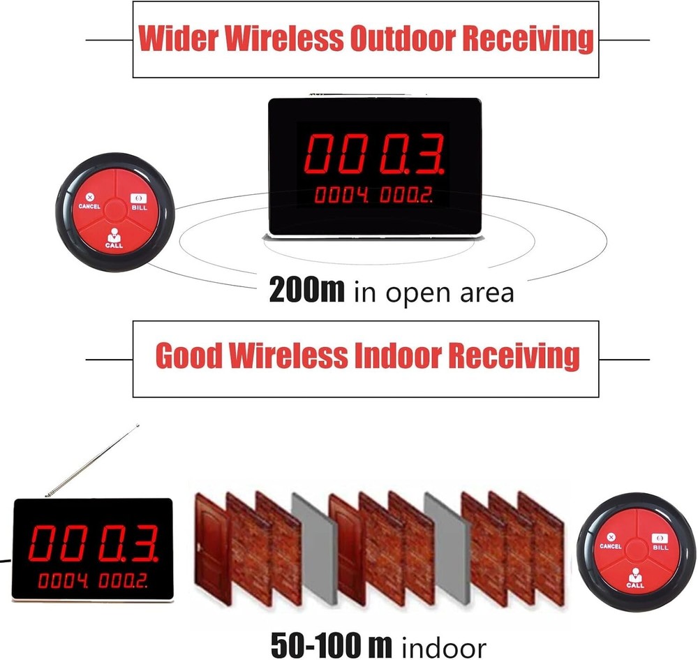 Wireless Calling System Pager Calling Restaurant Waiter Call Restaurant Call