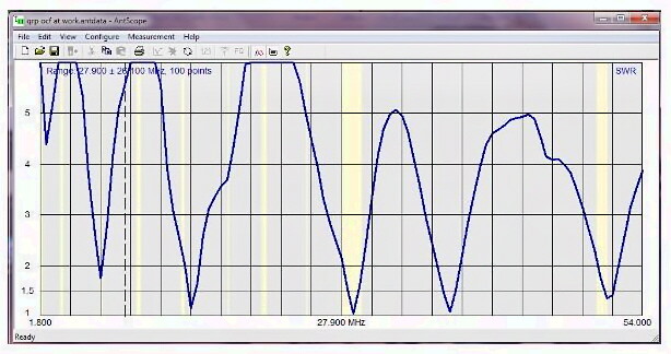 80-6M 100W HF Ham Radio Antenna OCF Off-Center Fed Dipole - Free Shipping