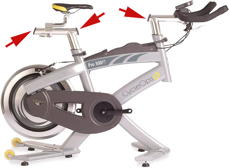 ONE (1) CycleOps Cycling Endcap