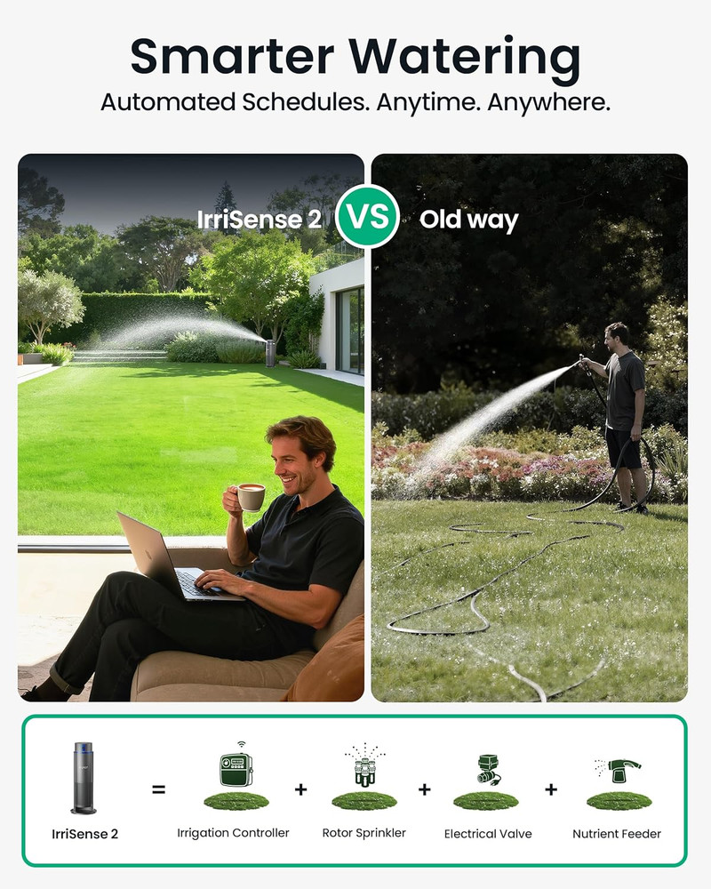 Irrisense 2 Smart Irrigation System - App-Controlled Multi-Zone Sprinkler