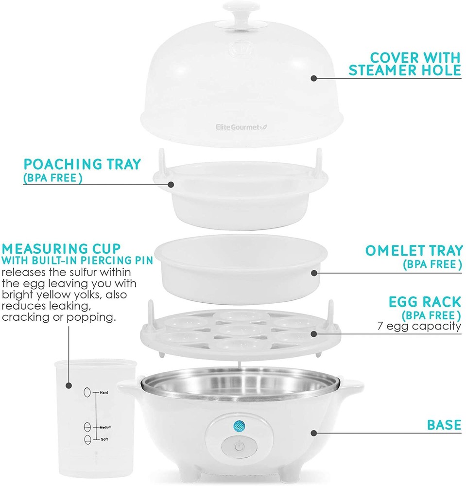 Easy Electric Poacher, Omelet Eggs & Soft, Medium Boiled