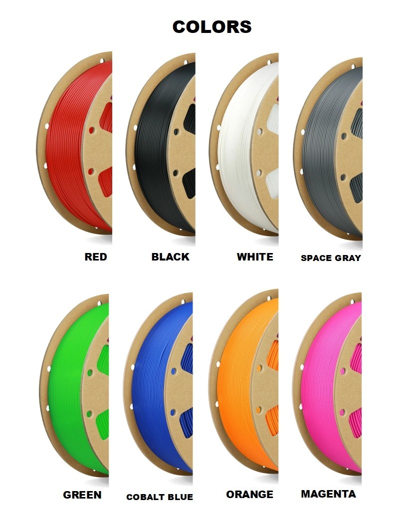 Ratchet Holders - 1/4”, 3/8”, 1/2” - Magnetic Tool / Toolbox Organizer