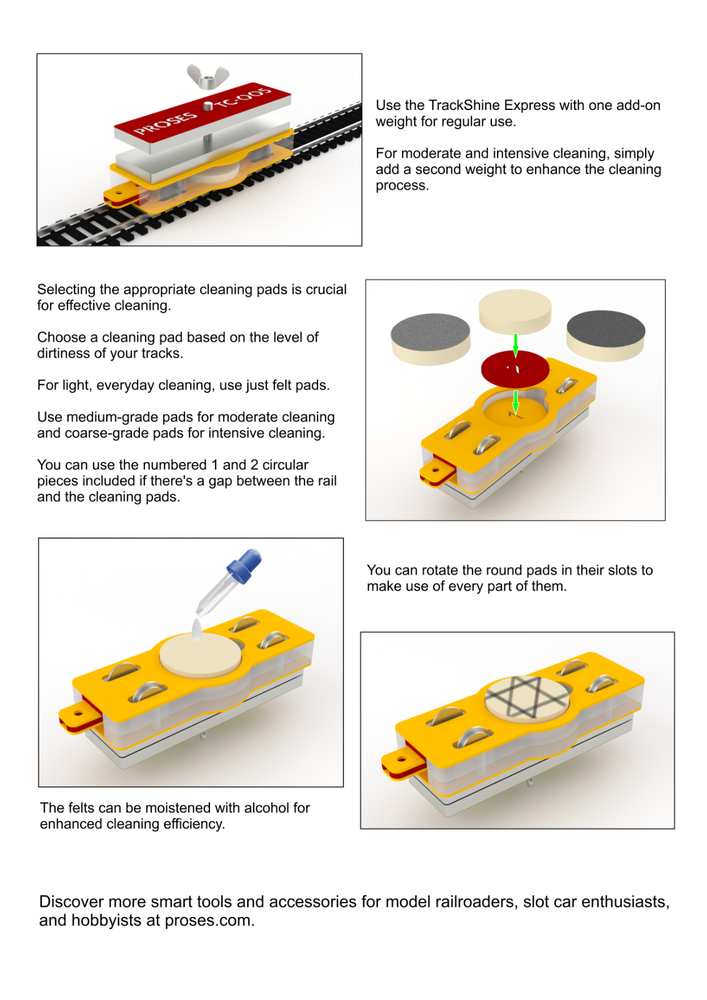PROSES TS-105 TrackShine Express HO - The Ultimate Track Cleaning Solution