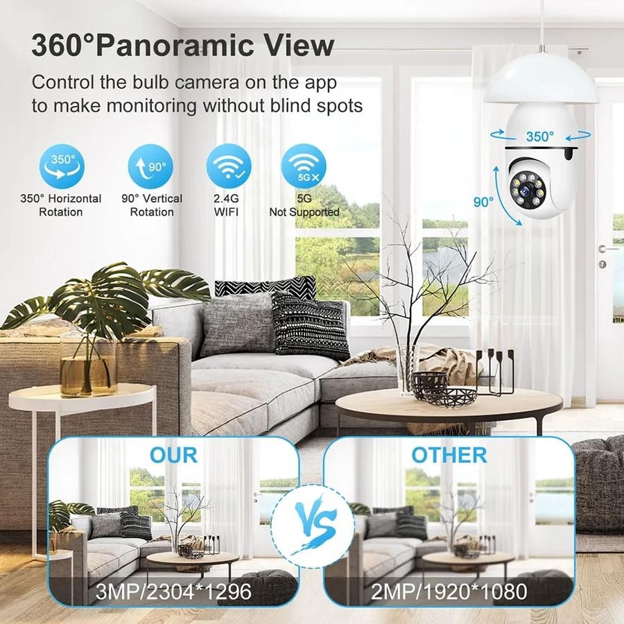 Bulb E27 Surveillance Camera Full Color Night Vision Automatic Human Tracking Zo
