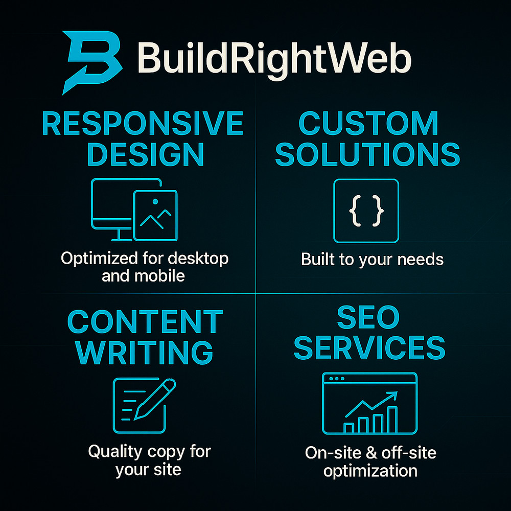 LinkedIn & Facebook Cover Bundle (Brand-Matched)