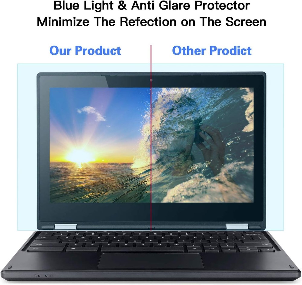 11.6" Blue Light & Glare Blocking Screen Protector – Easy Install 2 Pack