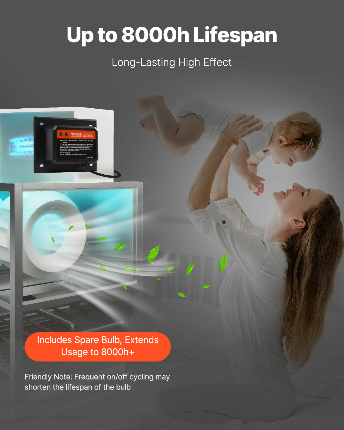 HVAC Air Purifier Whole House 18W 7inch UV Light in Duct for Ac Systems