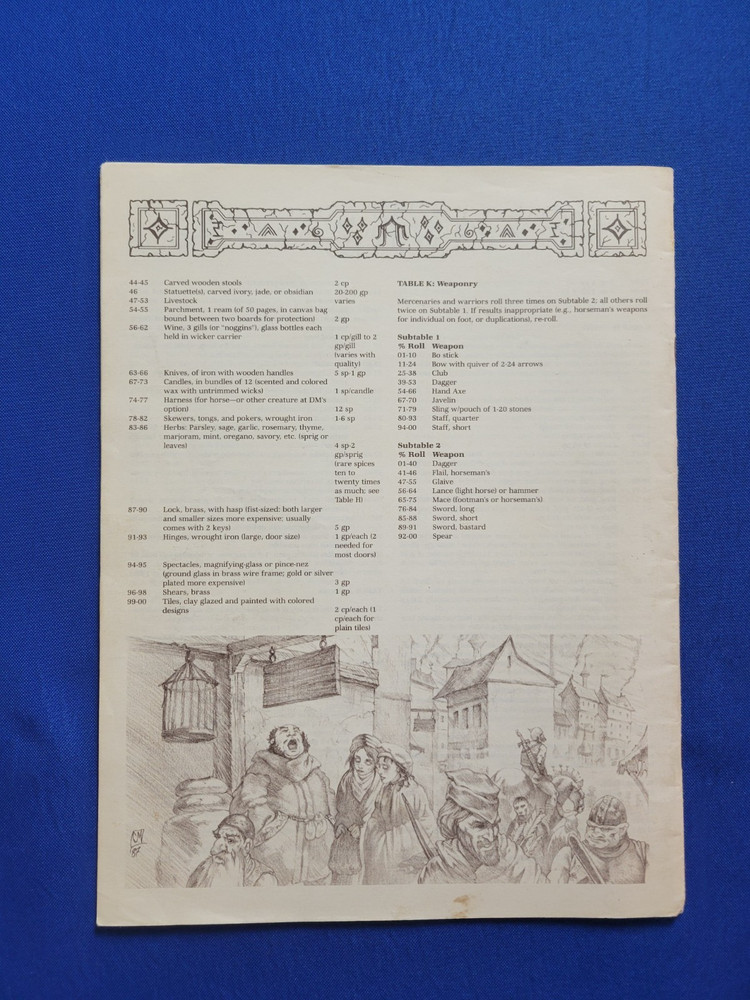 Forgotten Realms City System Rules - AD&D