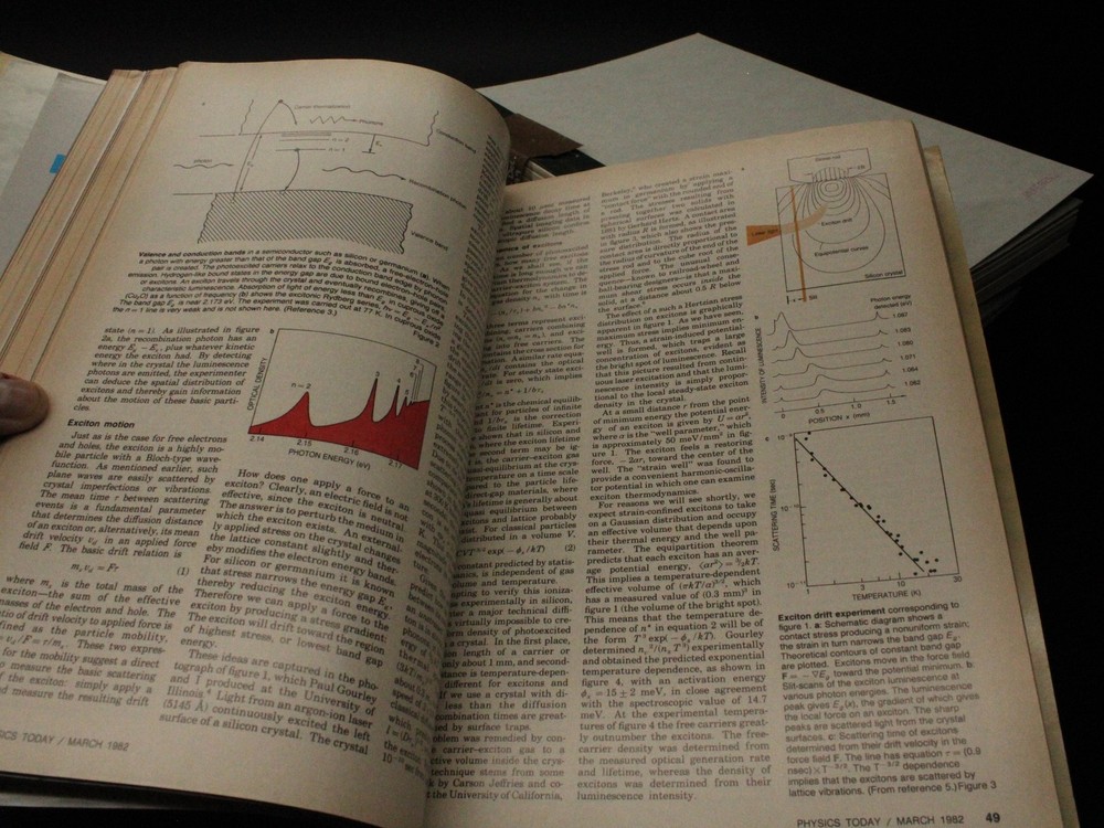 Physics Today Magazine 6 Issue Volume Year Sets – 1979-2007 Math Science