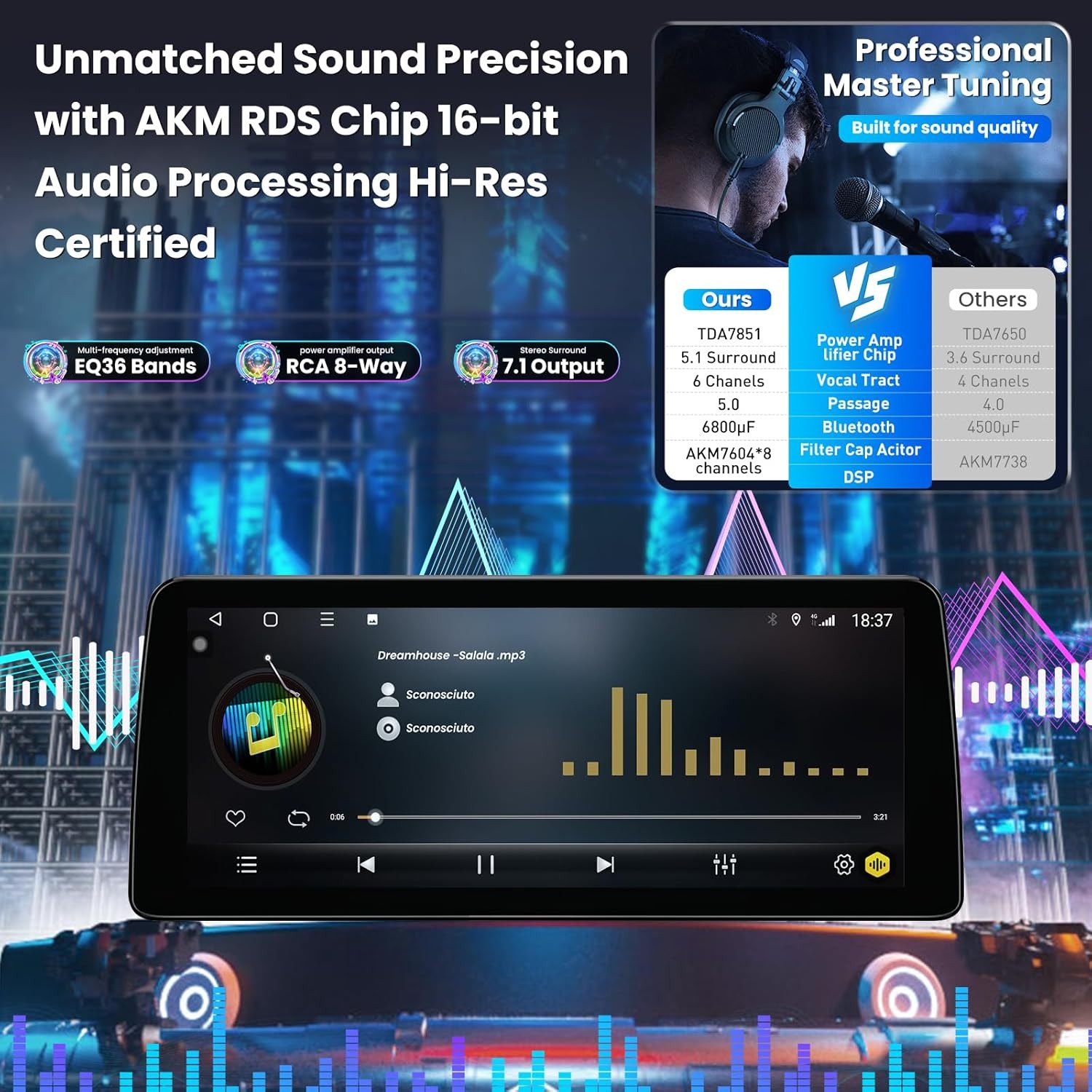 12.3'' For 2019-2022 Toyota RAV4 8Core 4+64G Carplay Stereo Radio GPS Android 13