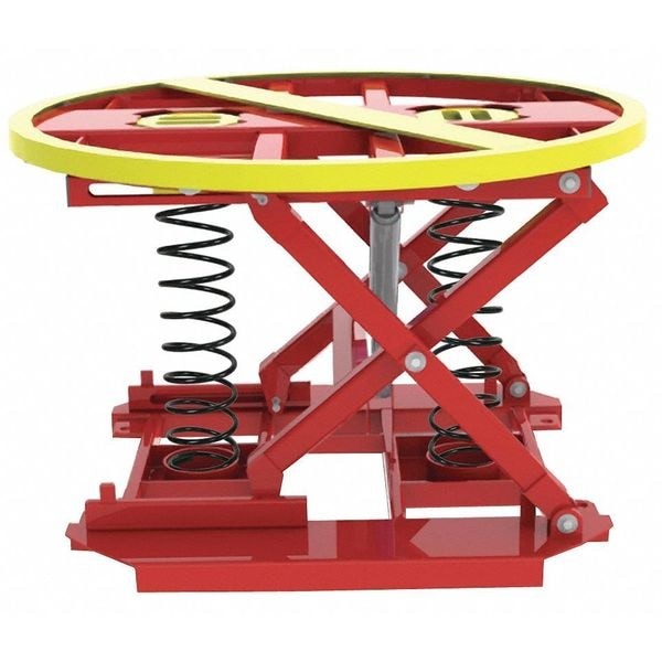 Southworth Pallet Pal Range 4 Spring Actuated Pallet Level Loader