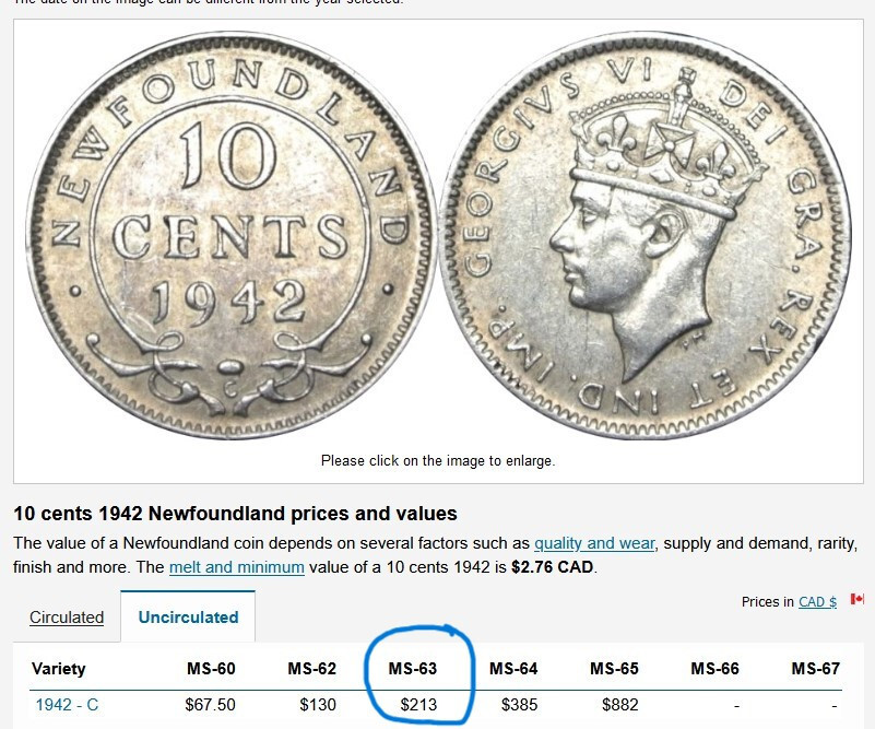 1942C Newfoundland 10cent MS63 Book Value $213-250