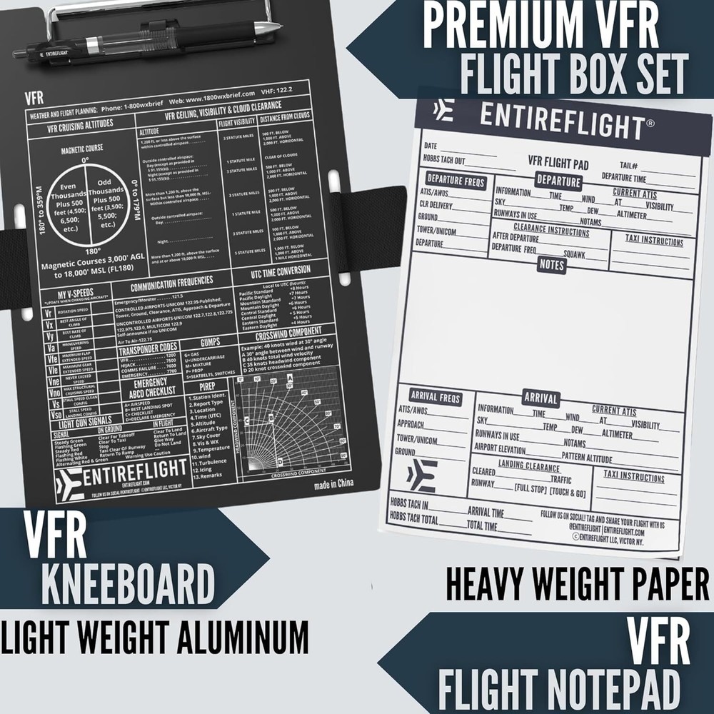 Aviation Pilot Kneeboard - E6b Flight Computer Plus Plotter & Cross Country Plan
