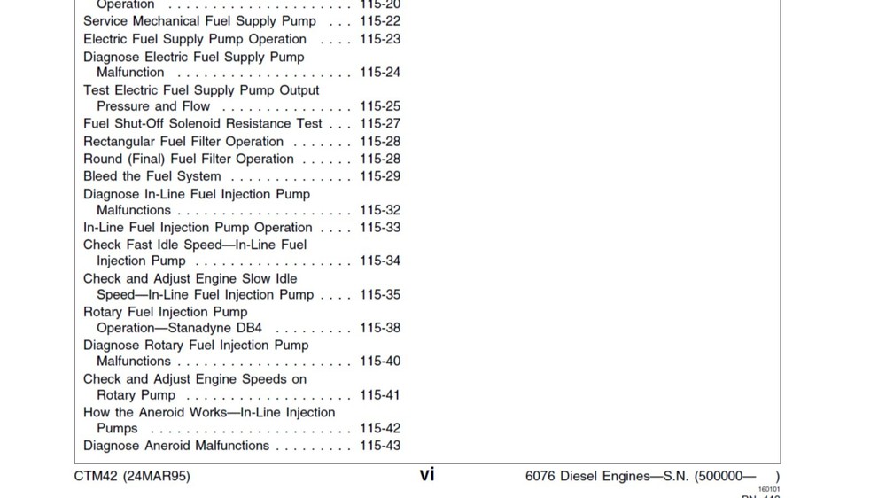 John Deere Series 400 6076 Diesel Engines Component Technical Manual CTM42 PDF