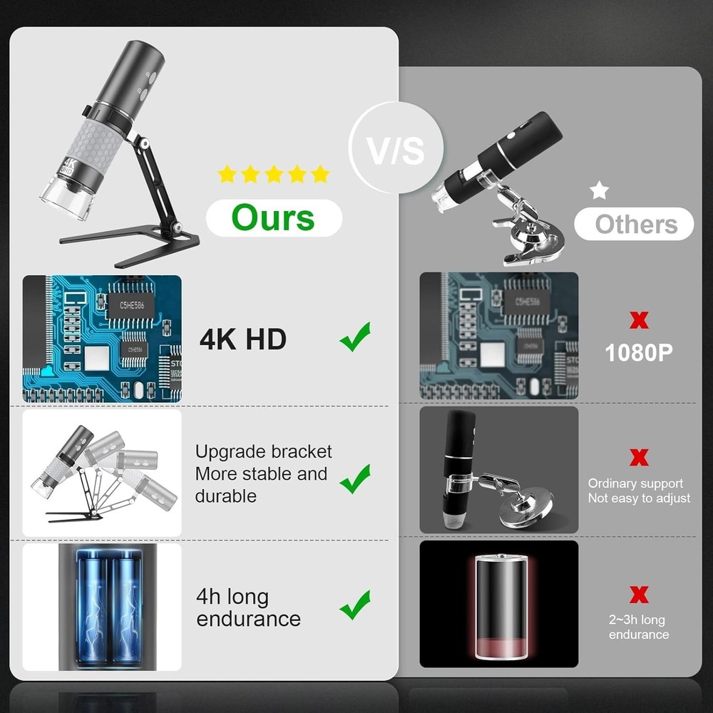 4K HD Wi-Fi Wireless Digital Microscope Camera Magnifier, Compatible for iPho...