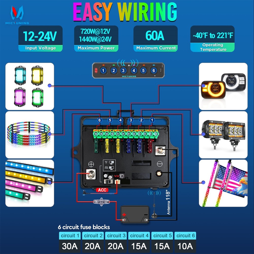 MS-Wireless 197FT RGB Switch Panel Toggle Momentary Circuit Relay Control System