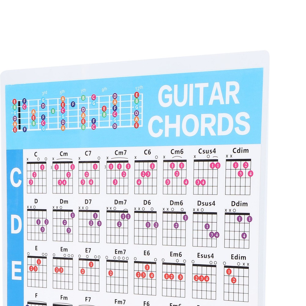Guitar Chord Poster 56 Colour Coded Coated Paper Educational Reference Guide S