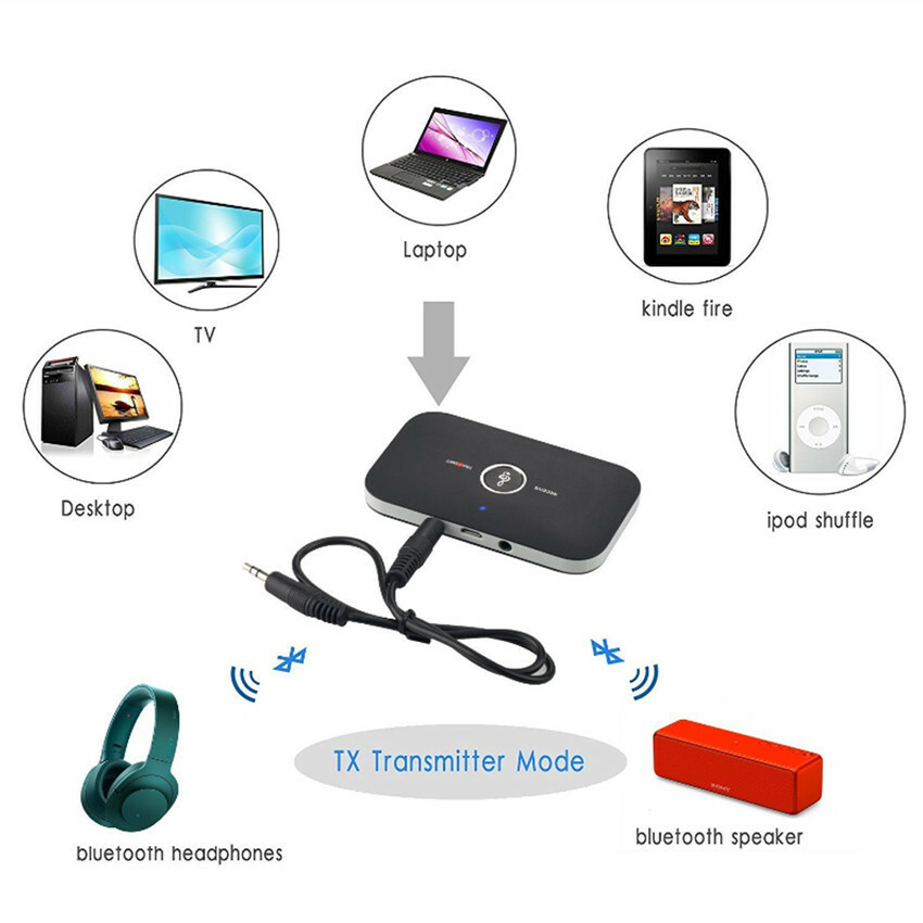2x Bluetooth Transmitter&Receiver Wireless A2DP Home TV Stereo Audio Adapter