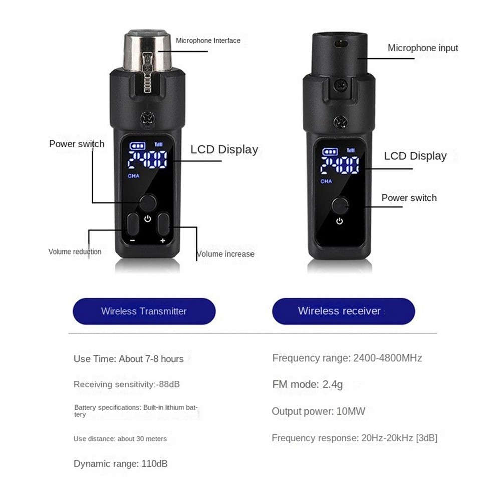 2.4G XLR Adapter System Microphone Transmitter Receiver Suitable for1192