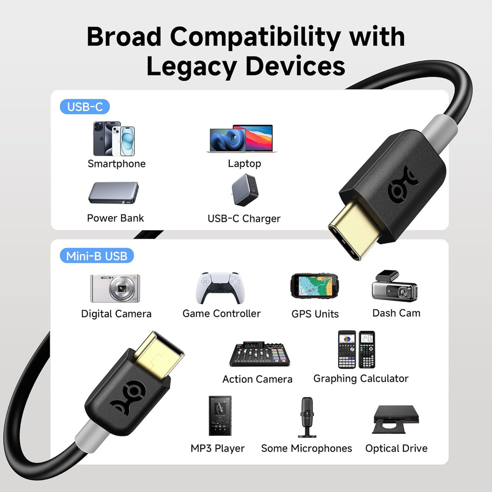 Cable Matters Mini USB to USB C Cable - 3.3Ft, 480Mbps Data, 15W Charging, USBC