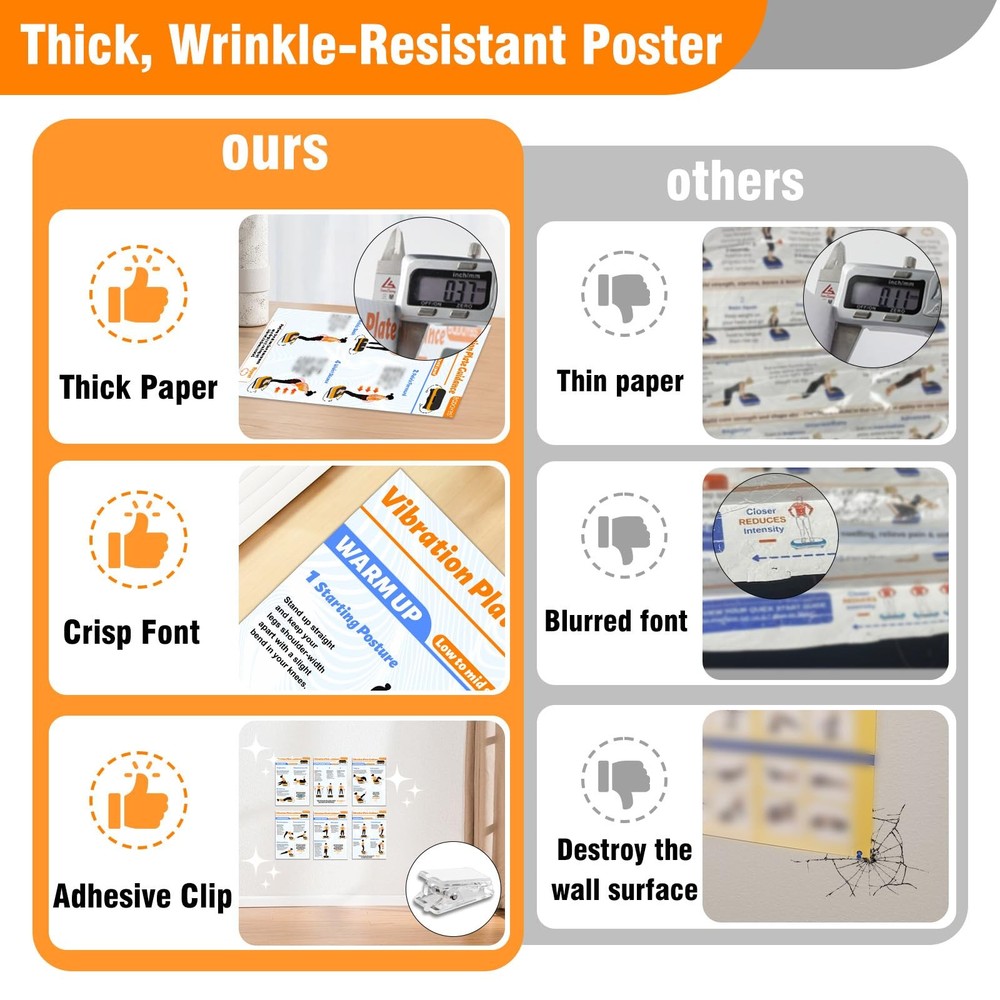 Vibration Plate Exercise Machine Poster 6 Workout Guide 2 Planner Charts Set