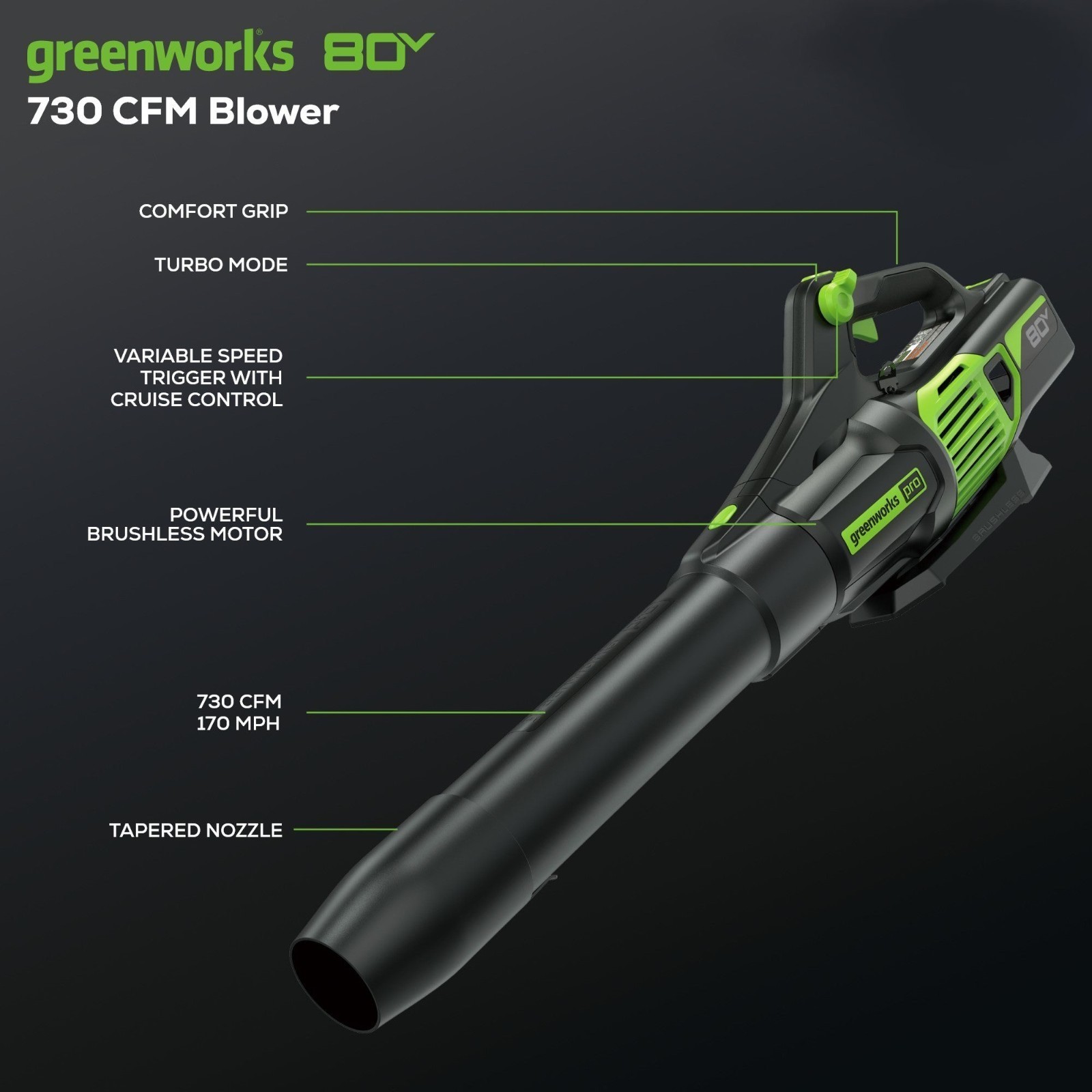 Greenworks 80V 21" Self-propelled Mower+Blower+Trimmer Combo Kit w/ 4Ah Battery