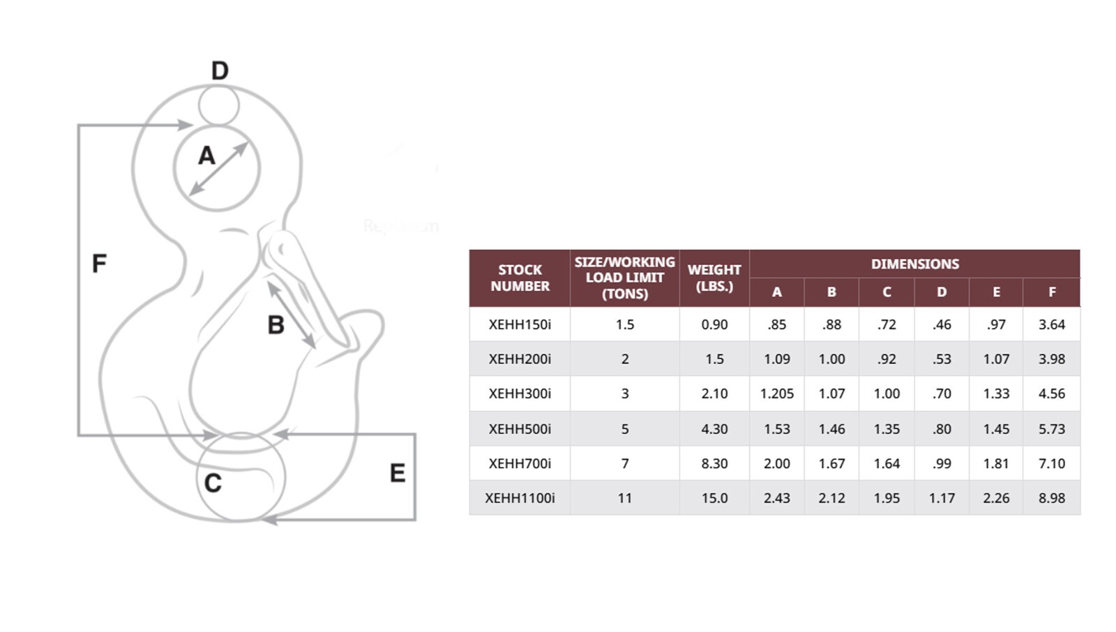 Eye Hoist Lifting Hook Alloy Steel with Safety Latch Overhead Winch Crane