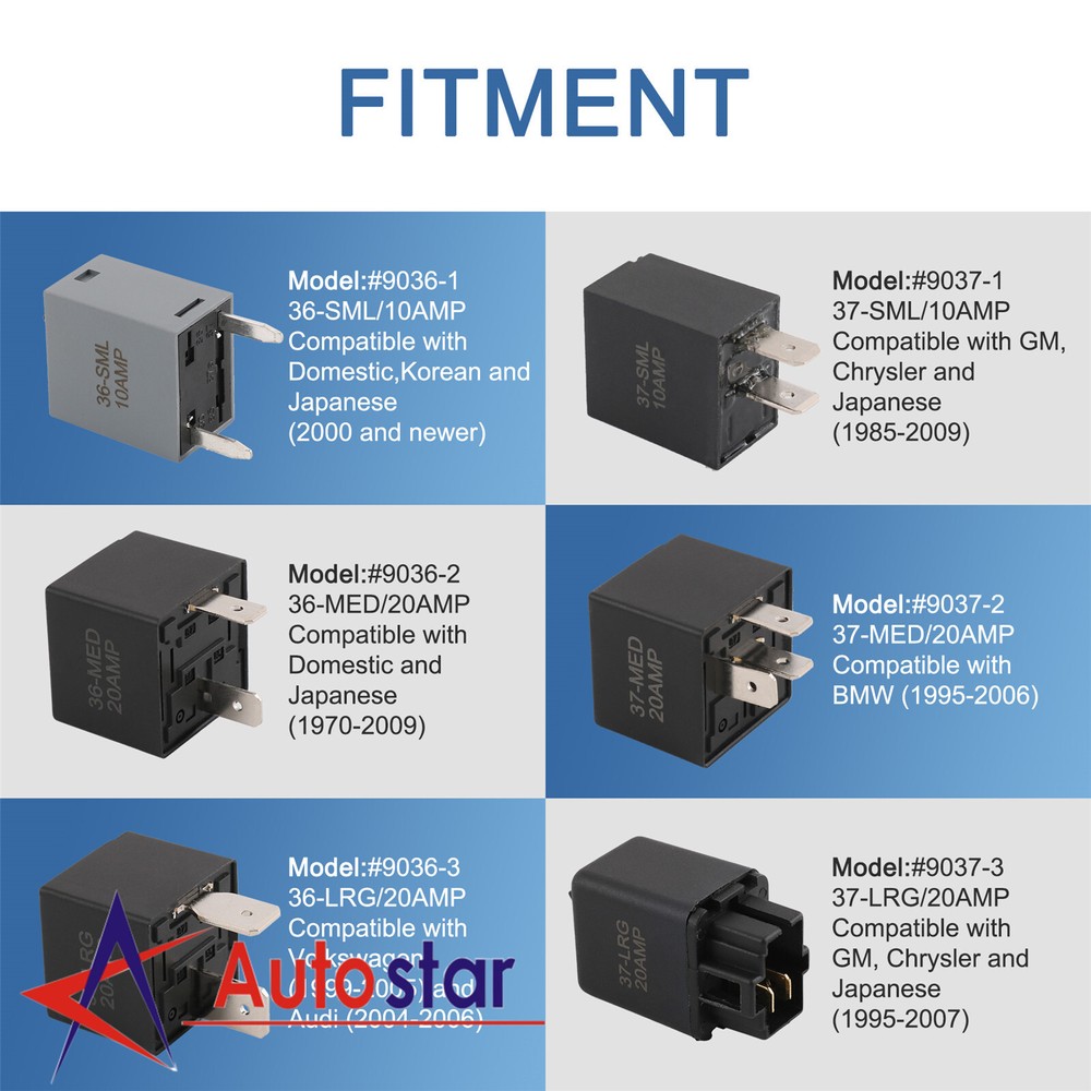 Ipa 9038 Fuel Pump Relay Bypas Master Kit, 6 Pc JDMSPEED