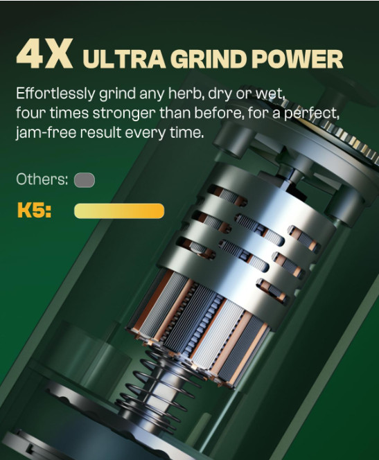 K5 Electric Kitchen Grinder Battery Powered Portable Spice Mill, 5g Capacity