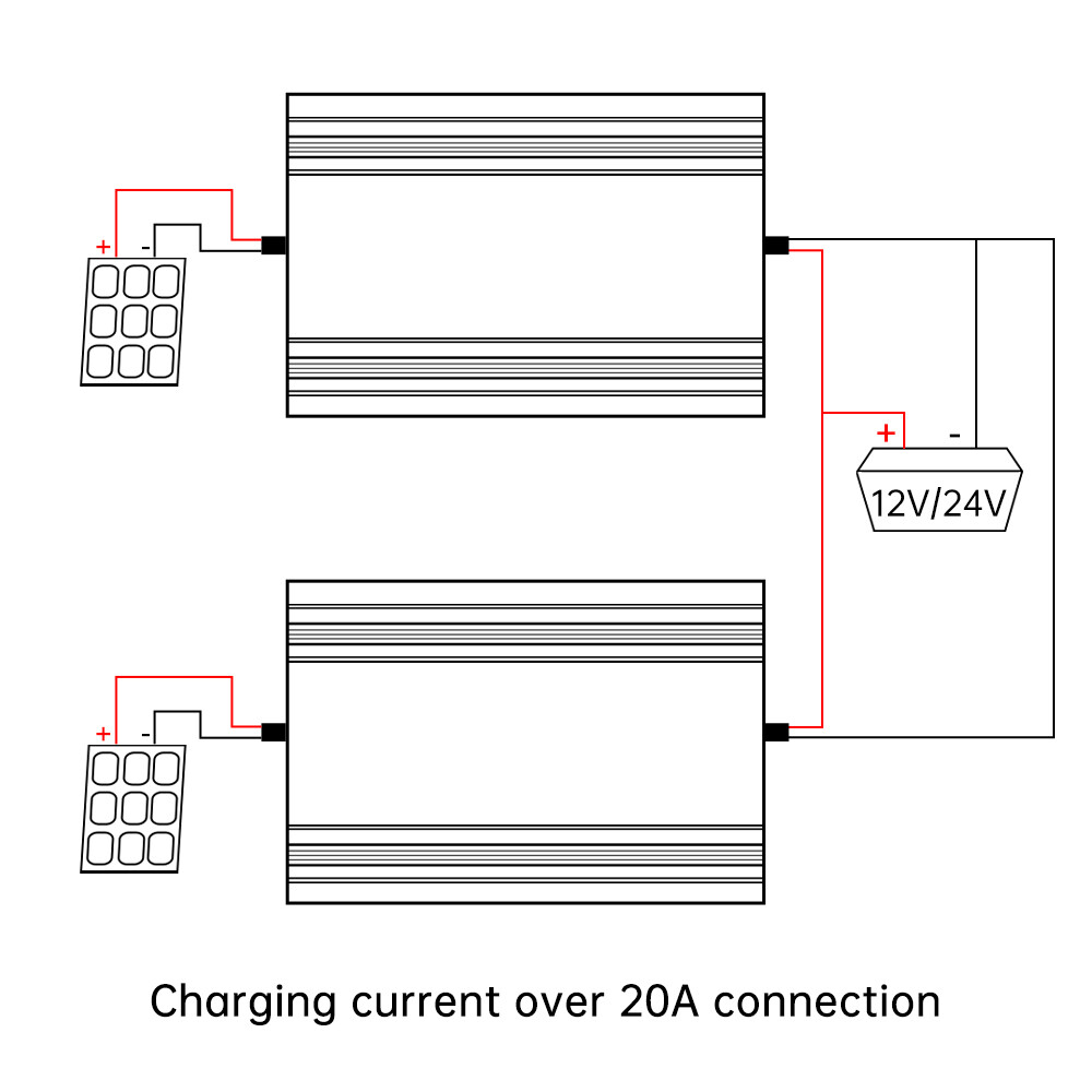 MPPT 500W 20A Solar Controller DC18-80V Step-down Charging Controller 12V 24V