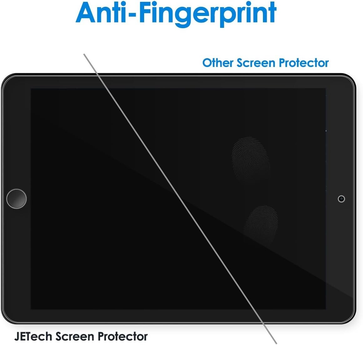 For iPad Mini 4 5 4th / 5th Gen Premium Tempered Glass Screen Protector HD Clear