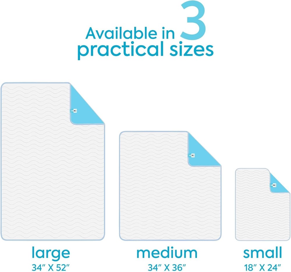 Washable Reusable Underpad – Heavy Absorbency Waterproof Bed Protector (34 x 36)