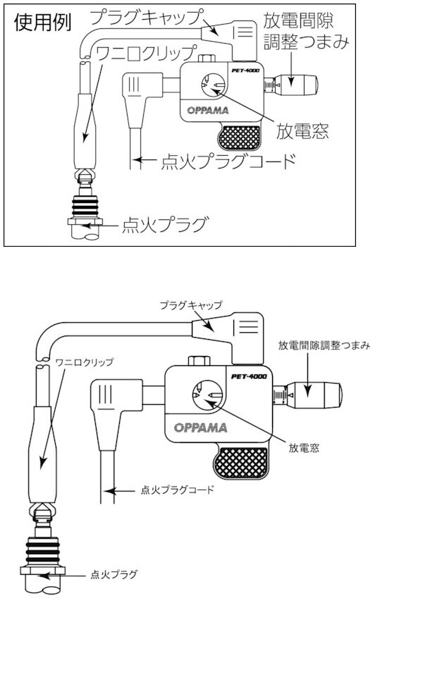 OPPAMA IGNITION CHECKER PET-4000