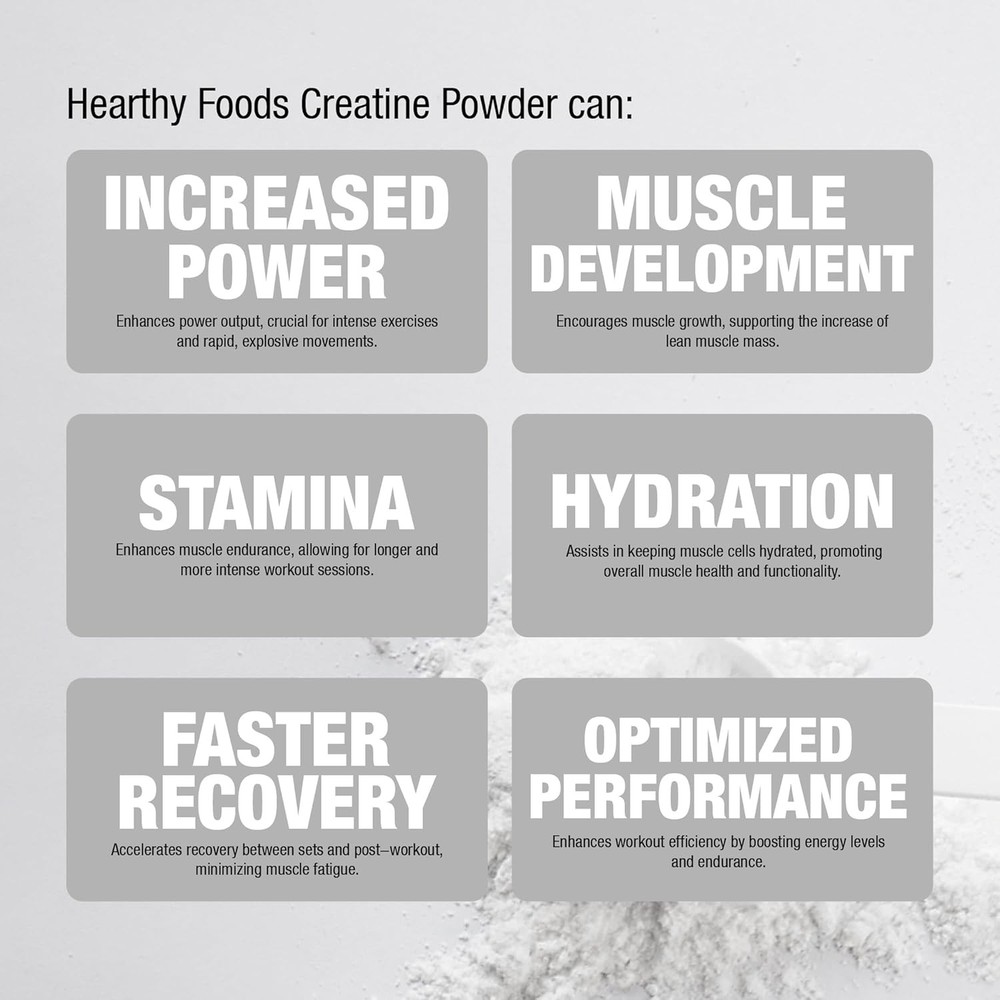 Creatine Monohydrate 500g Micronized Powder 100 Servings Unflavored