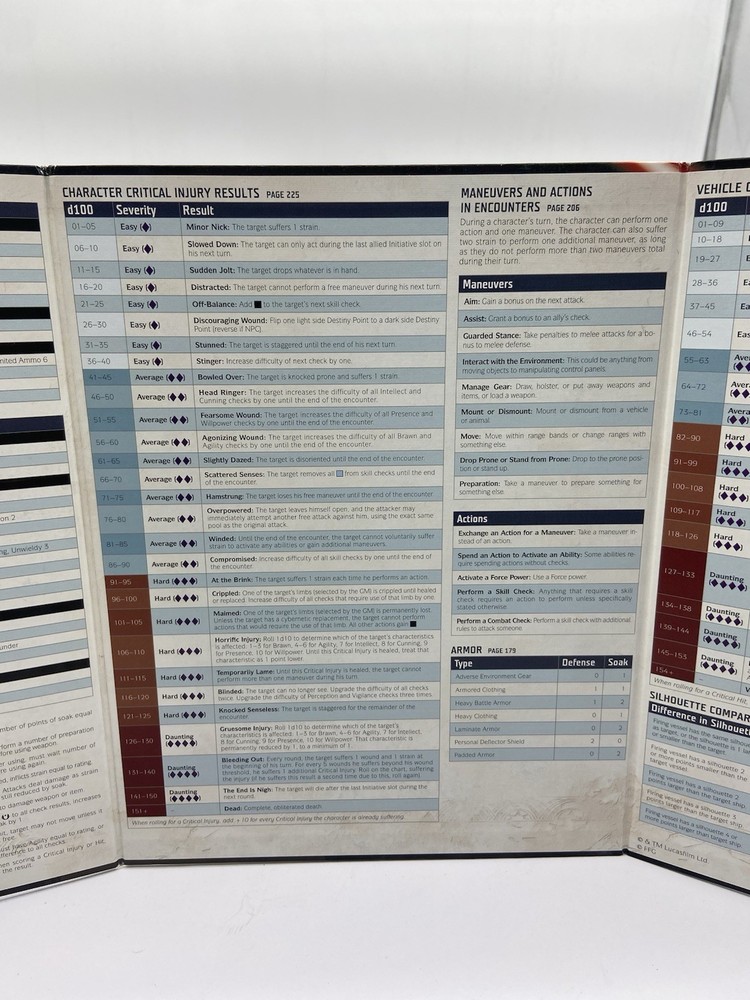 star wars force and destiny dm screen