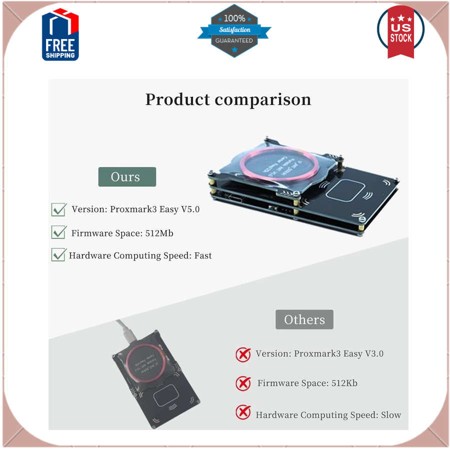 Proxmark3 Easy V5.0 512M Memory (RFID Reader Writer Proxmark3 IC ID Card RFID)