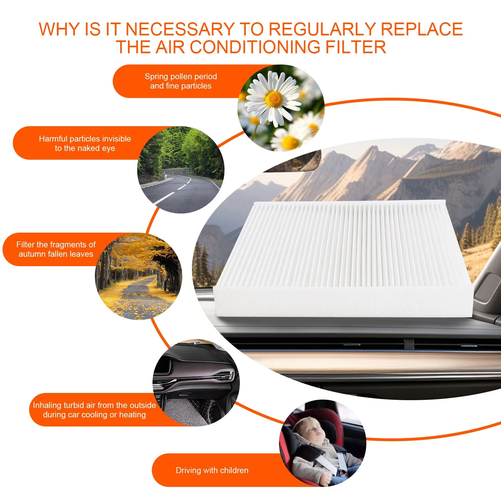 Cabin Air Filter for Hyundai Santa Fe Azera Sonata Kia Optima Sedona GMC Terrain