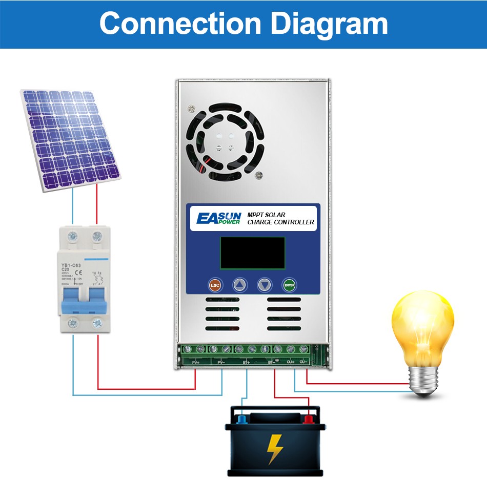 Easun 100A 80A 60A MPPT Solar Panel Regulator Charge Controller 12/24/36/48V US