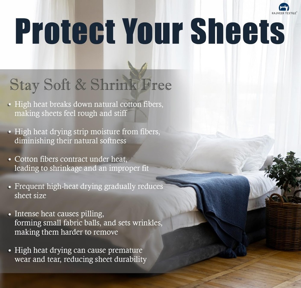 Zip On Fitted Sheet - Includes 1 Fitted Base + 2 Zip Sheet - Easy to Change, ...