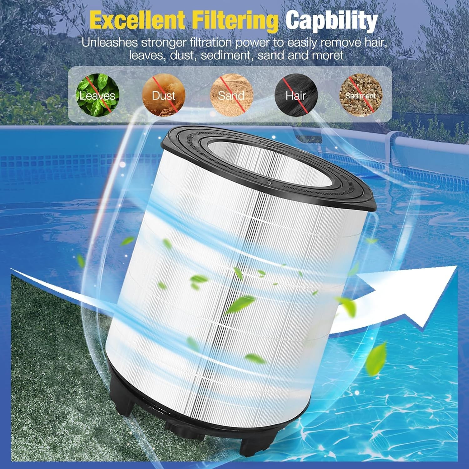 S7M120 System 3 Pool Filter Replacement Kit Compatible with Sta-Rite 25021-0200S