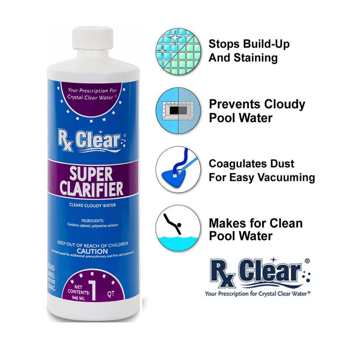 Rx Clear Swimming Pool Chemical Super Clarifier - 32 oz - (Select Quantity)